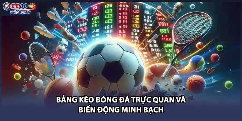 Bảng kèo bóng đá trực quan và biến động minh bạch