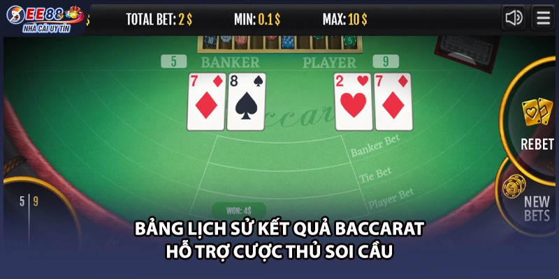 Bảng lịch sử kết quả Baccarat hỗ trợ cược thủ soi cầu