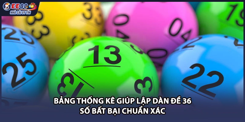 Bảng thống kê giúp lập dàn đề 36 số bất bại chuẩn xác