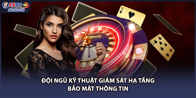 Đội ngũ kỹ thuật giám sát hạ tầng bảo mật thông tin