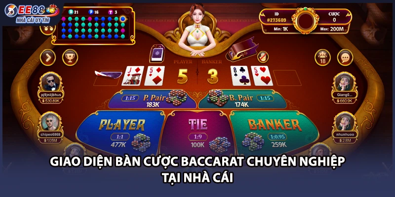 Giao diện bàn cược Baccarat chuyên nghiệp tại nhà cái